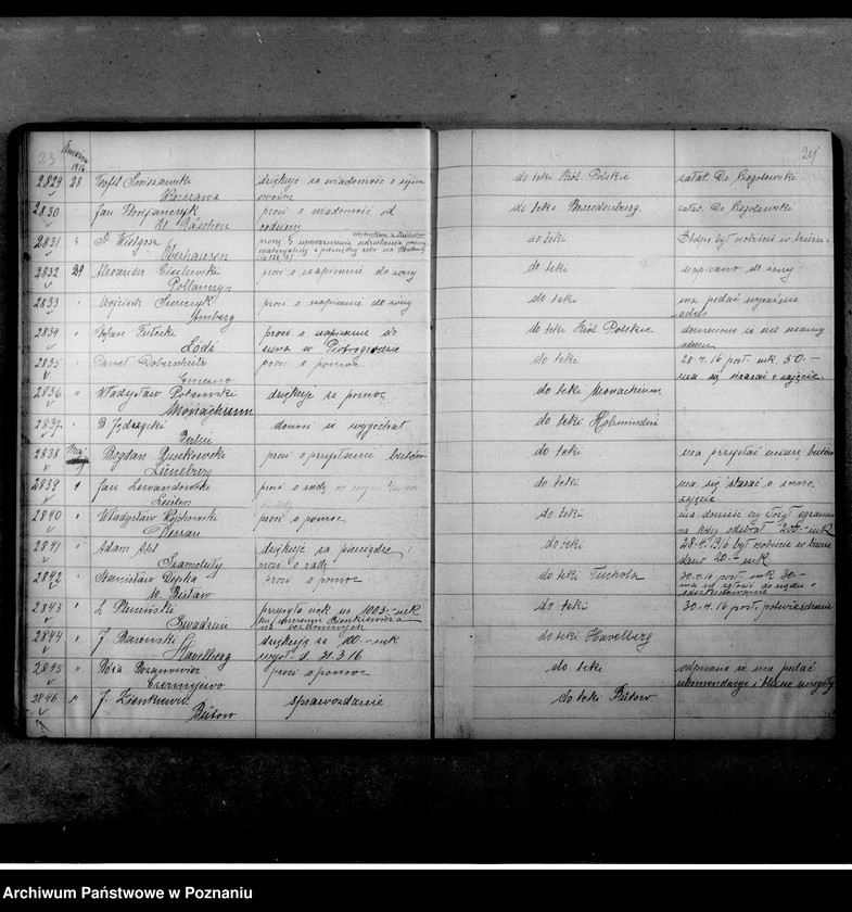 Obraz 15 z jednostki "Dziennik podawczy Komitetu dla Bezdomnych. t. III."