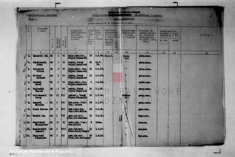 Obraz 7 z jednostki "/Wnioski o odznaczenia/"