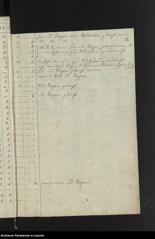 Obraz 14 z jednostki "[Die Utensilien des hiesigen Militär-Lazaretts des 2-ten Bataillons des Infanterieregiments von Stockhausen]"