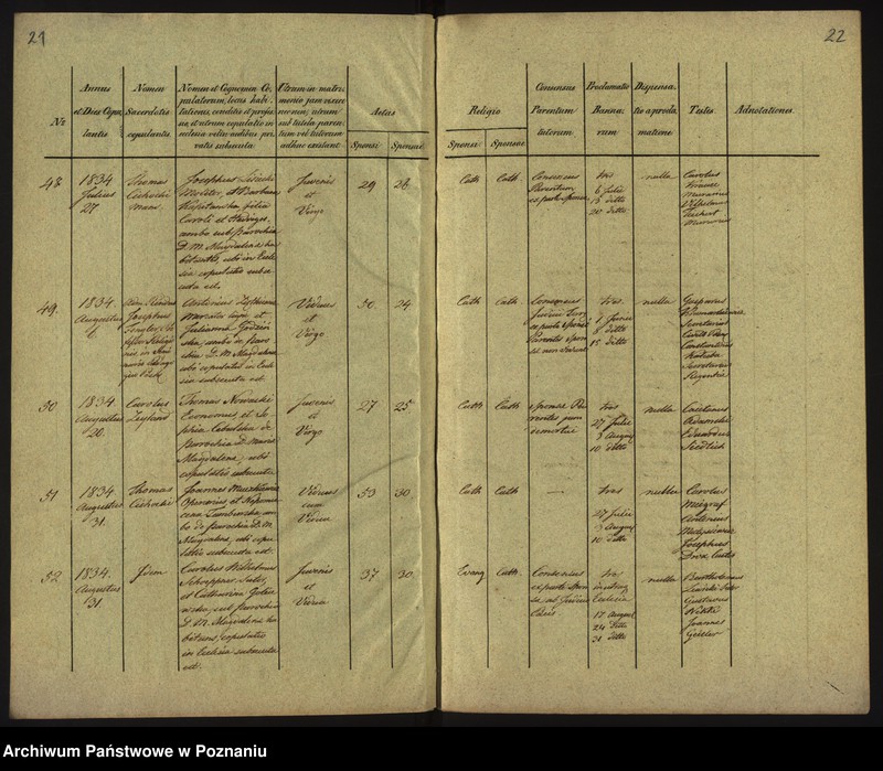 Obraz 14 z jednostki "Księga małżeństw"