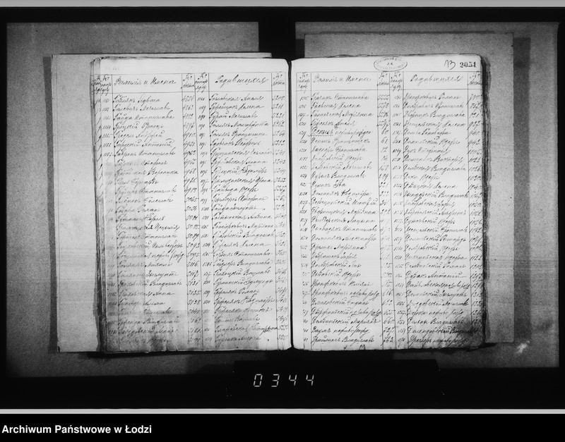 Obraz 17 z jednostki "Skorowidz do akt urodzeń"