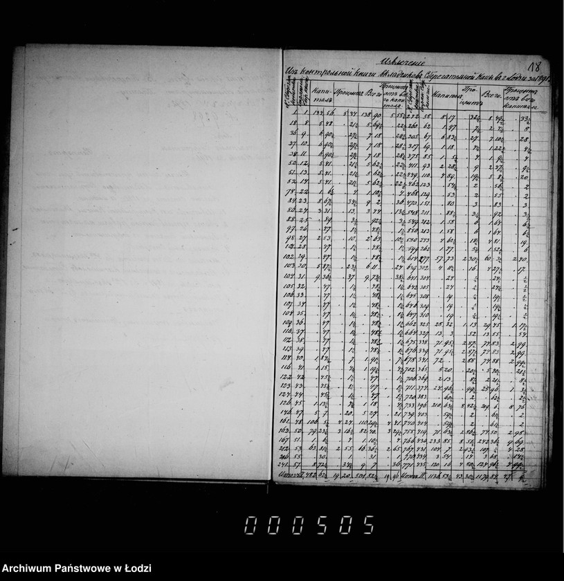 Obraz 17 z jednostki "Ob otčetnosti sberegatel´noj kassy"