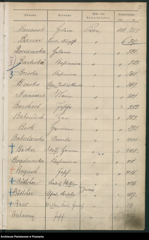 Obraz 8 z jednostki "Spis alfabetyczny urodzeń"