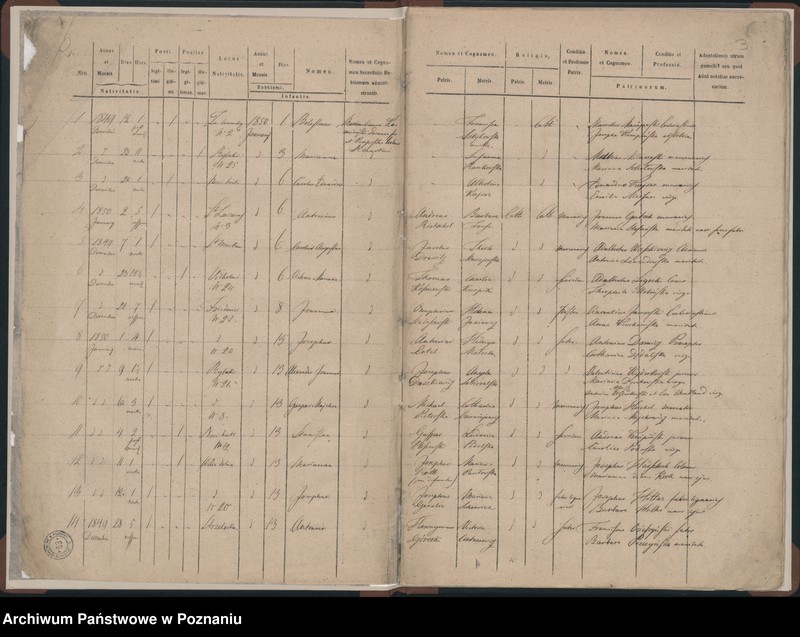 Obraz 4 z jednostki "Księga urodzeń"