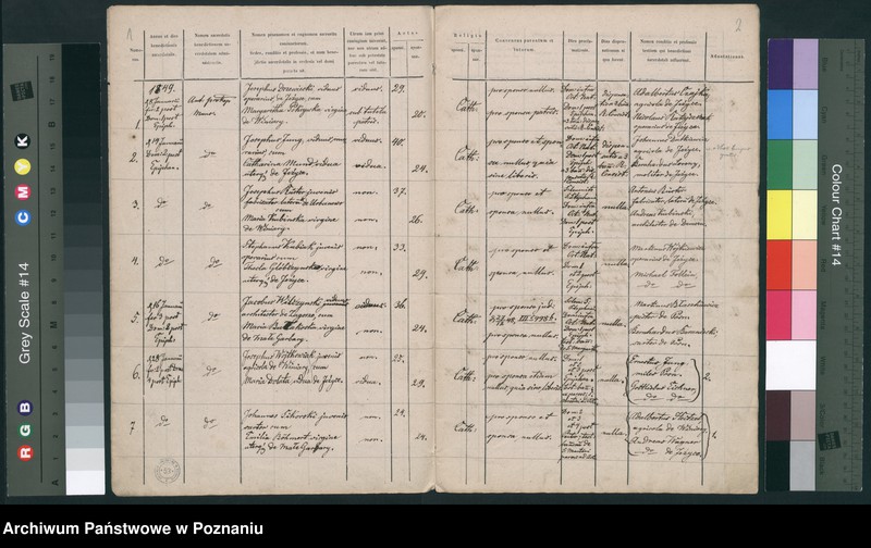 Obraz 3 z jednostki "Księga małżeństw"