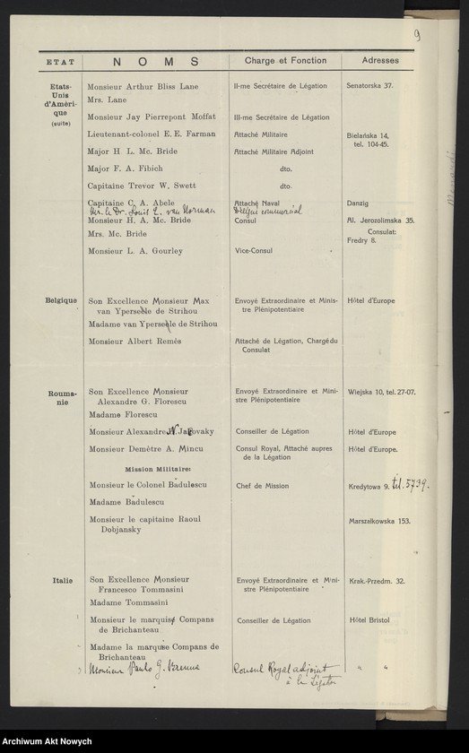 image.from.unit.number "Spisy członków korpusu dyplomatycznego w Warszawie"