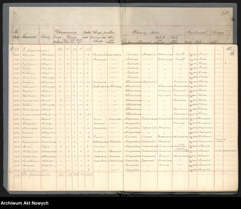 image.from.unit.number "Grodzieńska gubernia. Spis wysiedlonych."