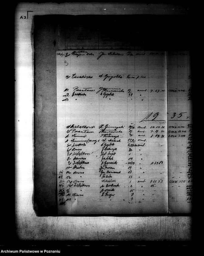 Obraz 7 z jednostki "Ograniczenia w obrocie ziemią. Rejestr spraw obrotu i obciążeń osad i działek utworzonych przy parcelacji obciążonych należności ziemi skarbu państwa"