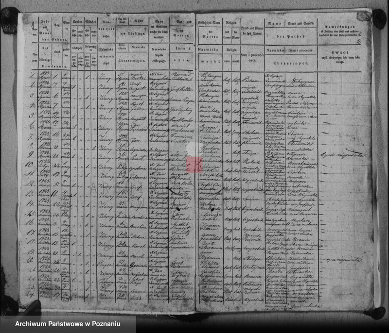 image.from.unit.number "Duplikat urodzeń, zaślubionych i zmarłych"