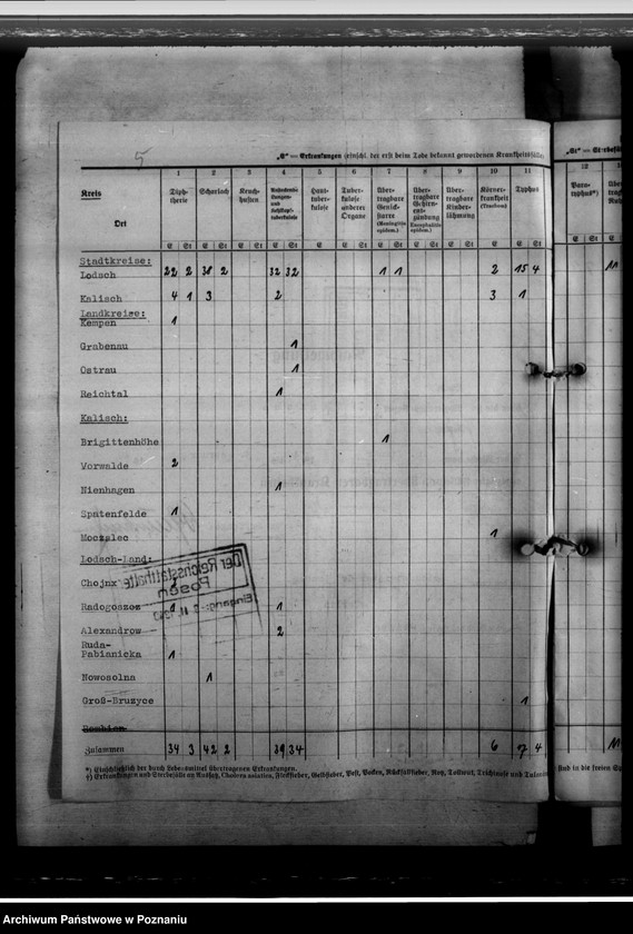 Obraz 9 z jednostki "Nachweisungen von übertragbaren Krankheiten"