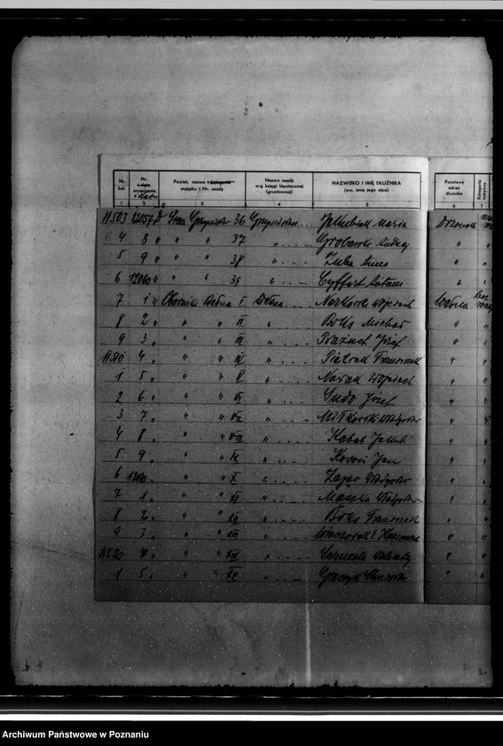 Obraz 10 z jednostki "/Wykaz dłużników osad gruntowych/ wykaz orzeczeń z art. 61 ustawy o wykonaniu reformy rolnej przekazanych do administracji P.B. Rolnego"