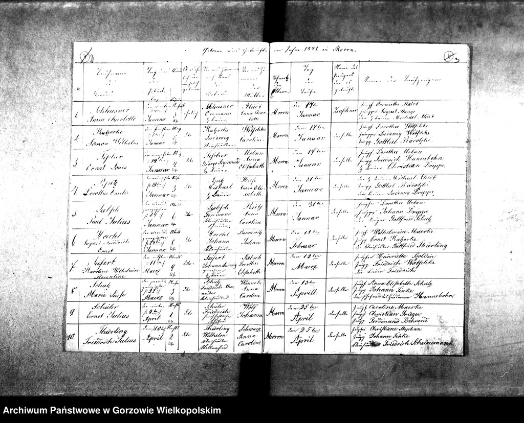 image.from.unit.number "Duplikate der Kirchenbücher von der Parochie Morrn: Morrn (Murzynowo), Alexandersdorf (Gościnowo), Johanneswunsch (Dobrojewo)"