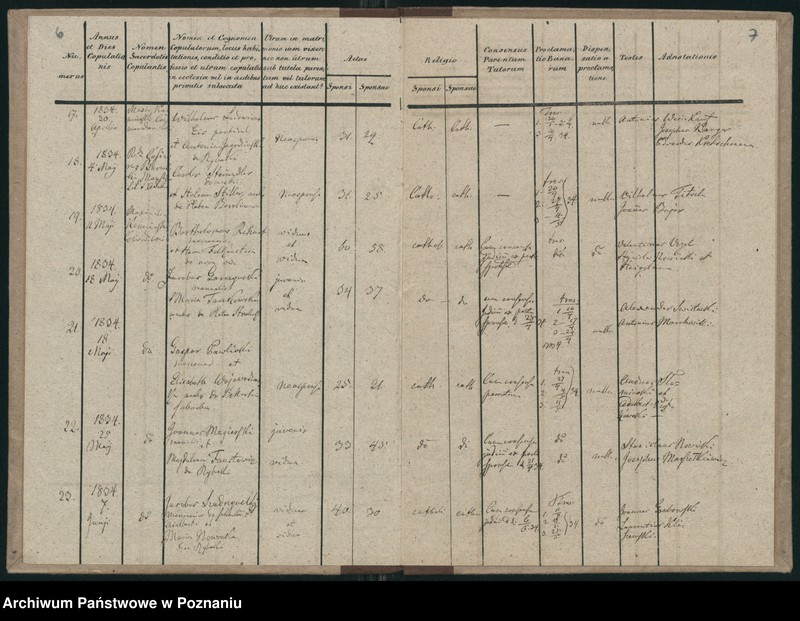 Obraz 6 z jednostki "Księga małżeństw"