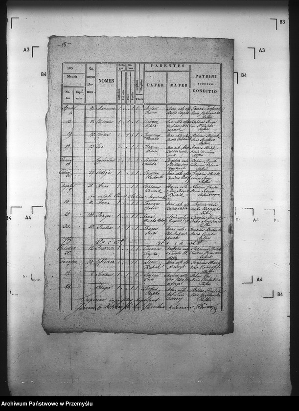 Obraz 19 z jednostki "[Kopie ksiąg metrykalnych parafii Trepcza (dekanat Sanok)]"