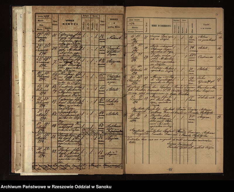 image.from.unit.number "Księga zgonów dla miejscowości Trójca, Jamna Dolna i Jamna Górna"