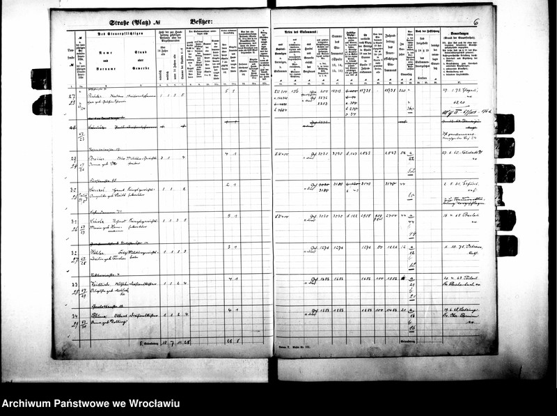 image.from.unit.number "Personalienverzeichnisse"