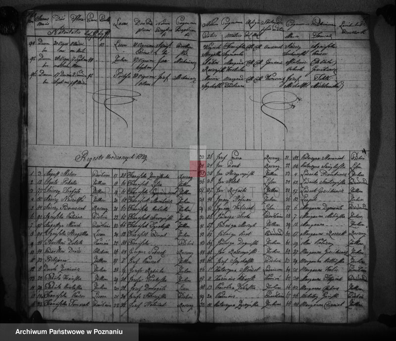 image.from.unit.number "Duplikat urodzonych, zaślubionych i zmarłych"