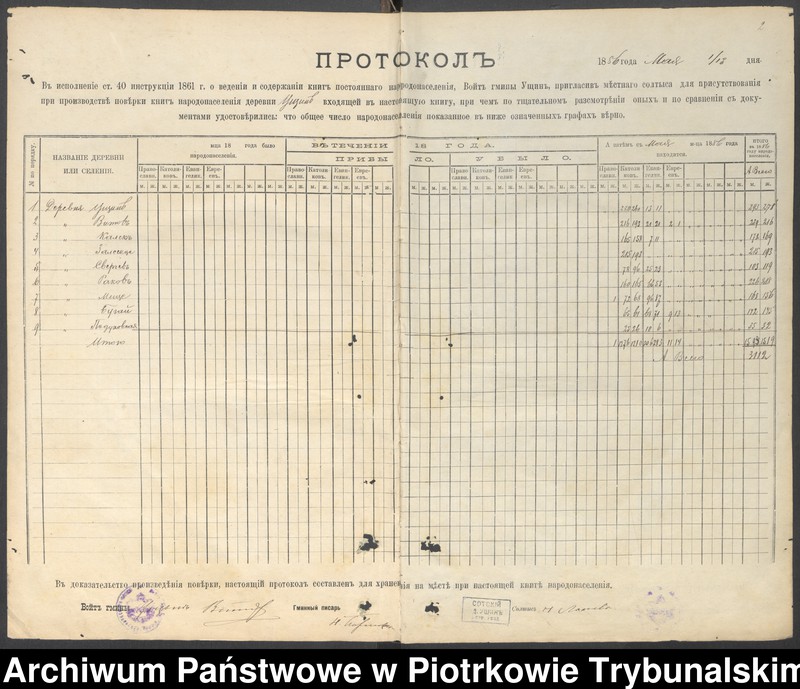 Obraz 6 z jednostki "Kniga postoânnago narodonaseleniâ derevni Uŝin""