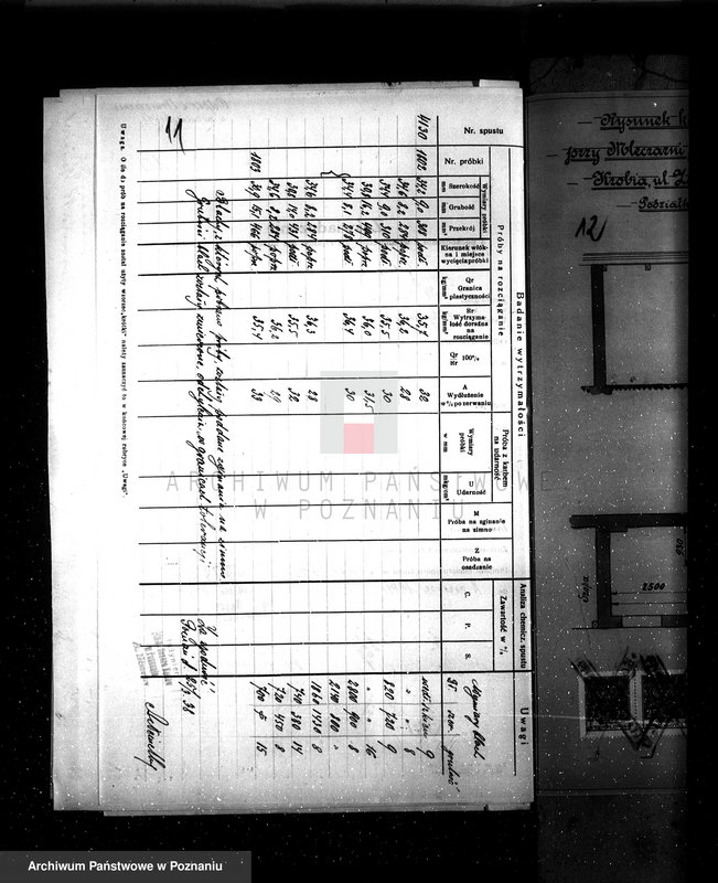 Obraz 15 z jednostki "Tartak H. Fiebiga w Krobi pow. gostyński nr woj. kotła 2523"