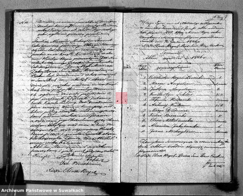 image.from.unit.number "Duplikat Aktów Stanu Cywilnego Suwalskiej Prawosławnej Cerkwi za 1846 r."