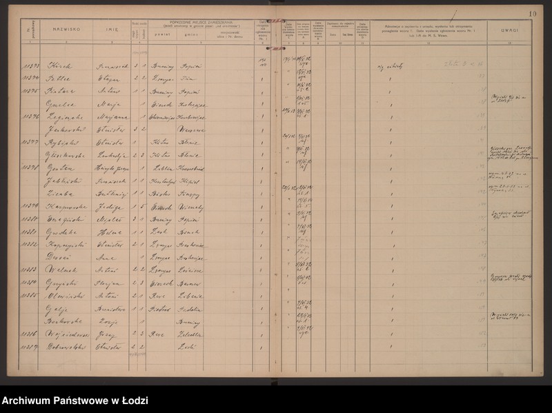 Obraz 13 z jednostki "Księga kontroli ruchu ludności (rejestr osób przybywających do gminy) Łódź, komisariat VIII, ks. V, nr 11249-11615"
