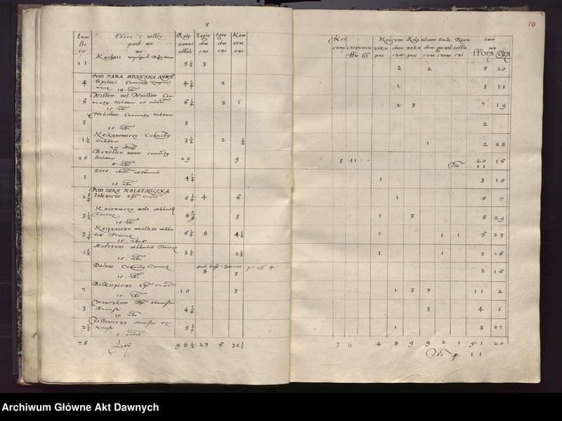 image.from.unit.number "[Regestr poborów woj. krakowskiego]."