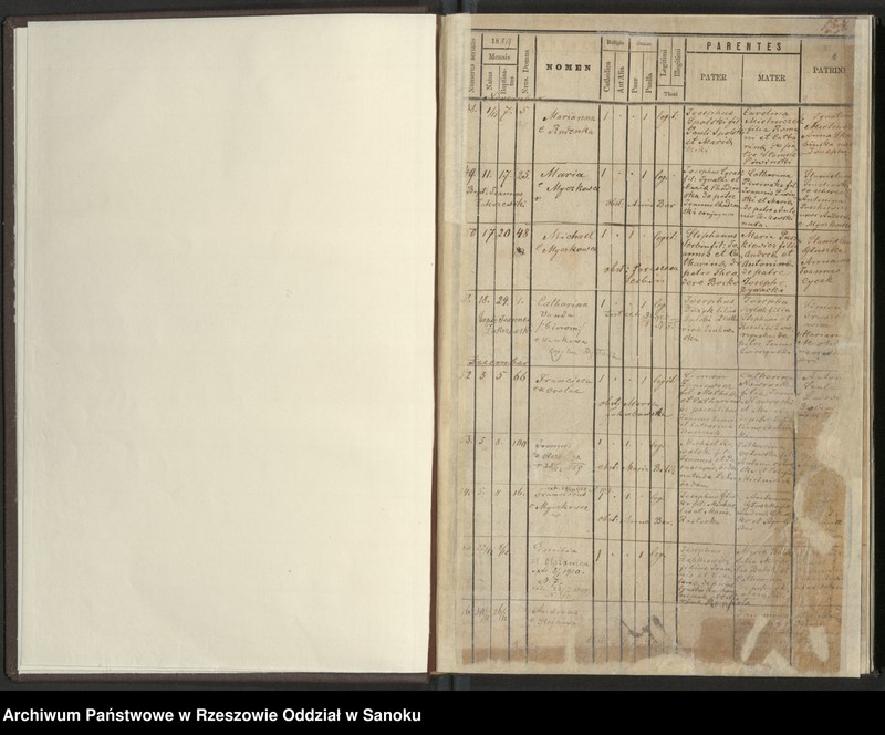 image.from.unit "Księga urodzeń"