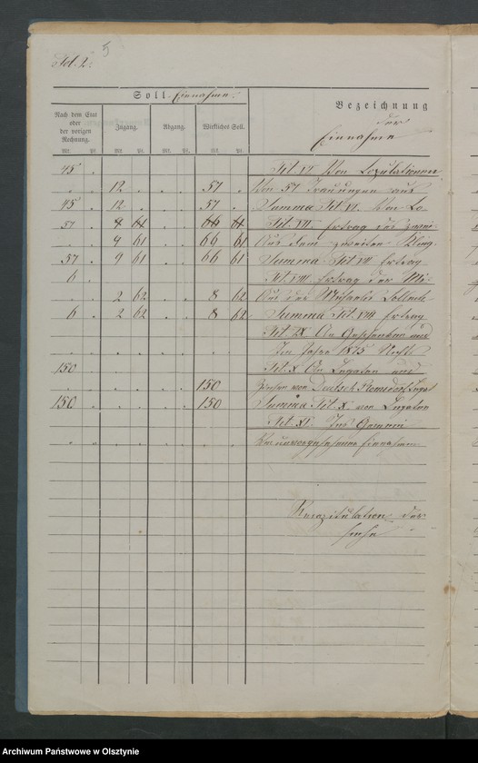 image.from.unit.number "Schulcassen-Rechnung Schippenbeil"