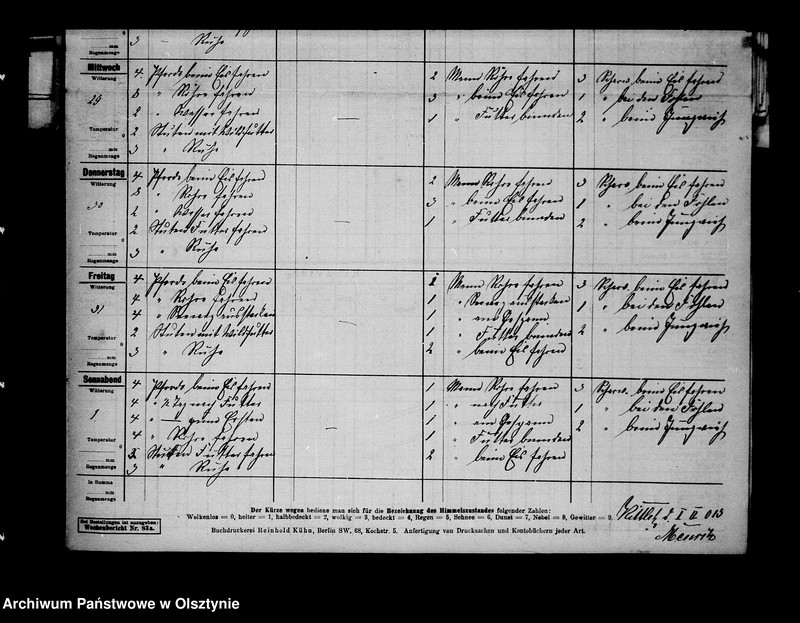 image.from.unit.number "/Wochenberichte des Rittergutes Kitlitz Nr. 28-52/"