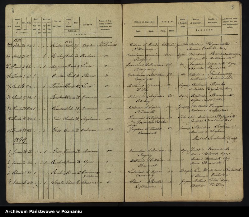 image.from.unit.number "Liber baptisatorum, copulatorum et mortuorum"