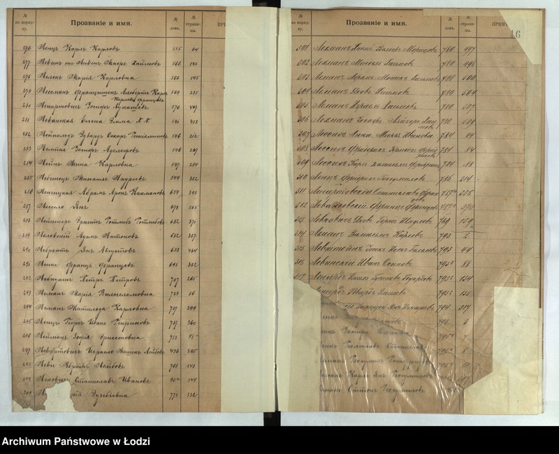 Obraz 18 z jednostki "[Skorowidz do ksiąg ludności stałej lit. l, ł, m, n]"