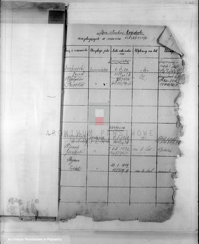 Obraz 5 z jednostki "Członkowie magistratu miasta Sierakowa"