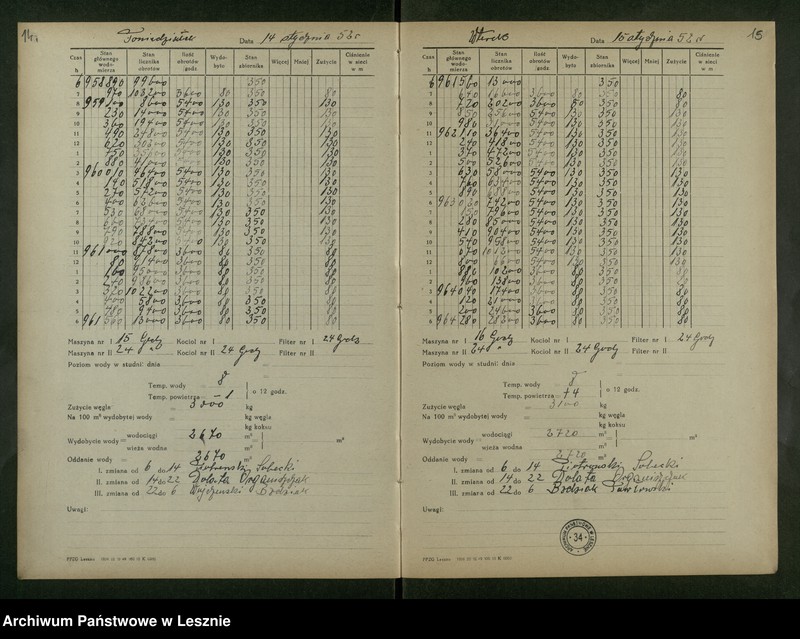 Obraz 10 z jednostki "Wodociągi"