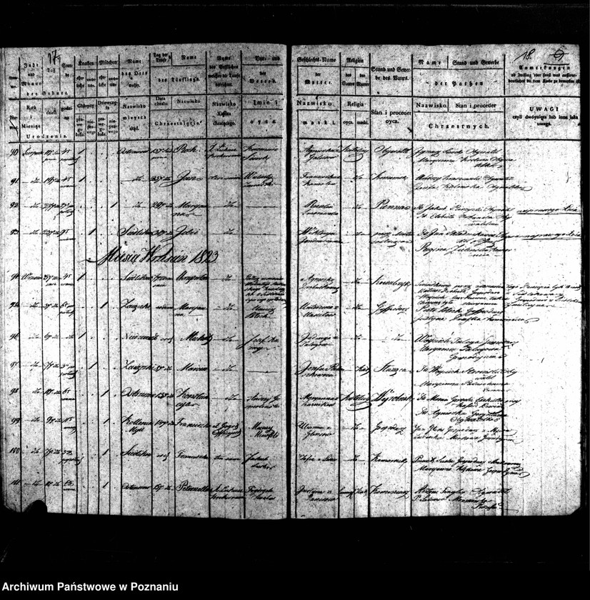 image.from.unit.number "Duplikat chrztów, pogrzebów i ślubów"