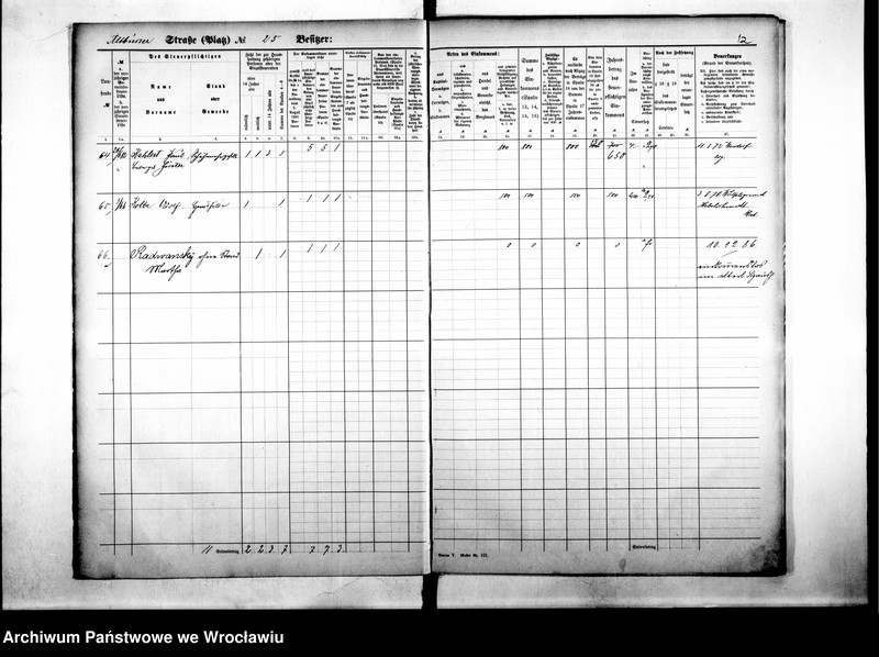 image.from.unit.number "Pesonlienverzeichnisse"