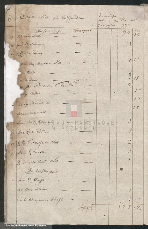 Obraz 7 z jednostki "1. Collectenliste in Morgen - und Abendteil (zum Rathausbau), 2. Collectenliste im Mittag - Mitternachtsteil (zum Rathausbau); język niemiecki"