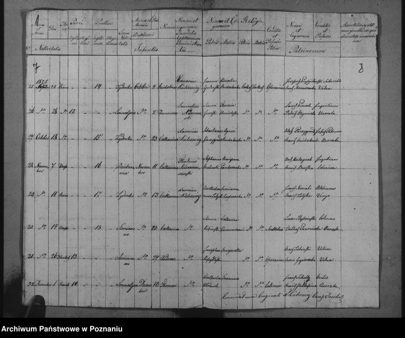 image.from.unit.number "Księga chrztów"