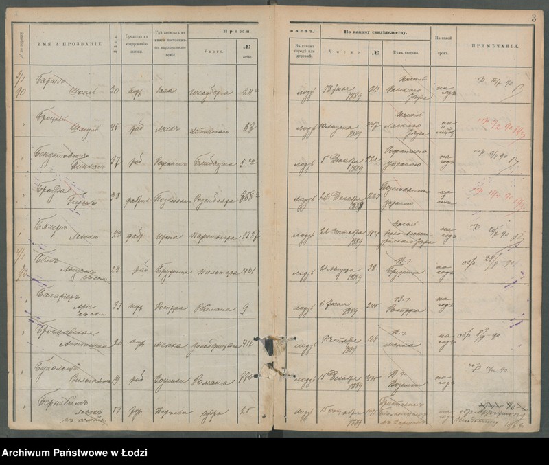 image.from.unit.number "[Księga ludności niestałej m. Łodzi lit. B]"