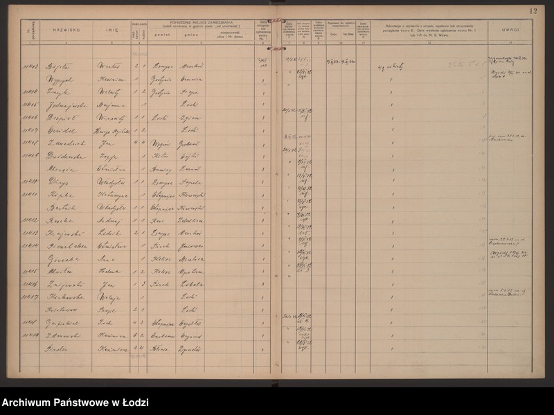 Obraz 15 z jednostki "Księga kontroli ruchu ludności (rejestr osób przybywających do gminy) Łódź, komisariat VIII, ks. V, nr 11249-11615"