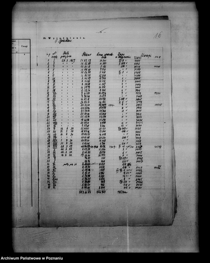 Obraz 20 z jednostki "/Wykaz szacunku przyjęcia dla państwowych nieruchomości ziemskich rozparcelowanych przed 1932/"