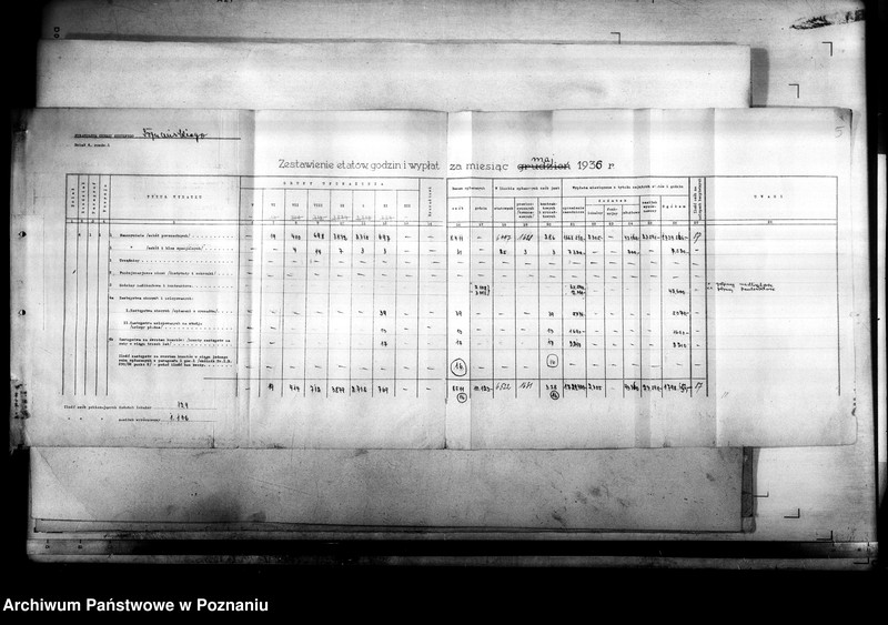 Obraz 9 z jednostki "Projekty preliminarza budżetowego"