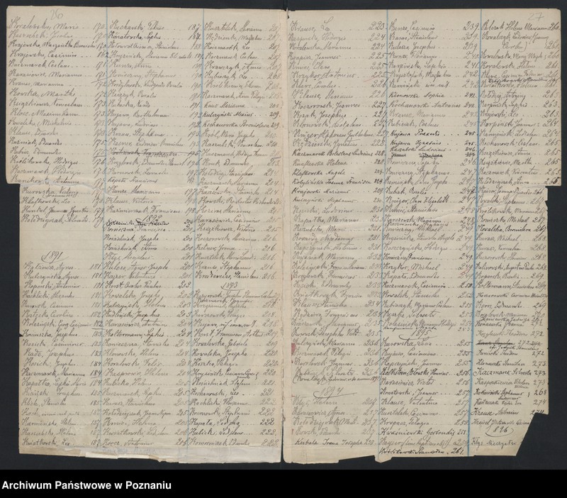 Obraz 18 z jednostki "Indeks urodzeń"