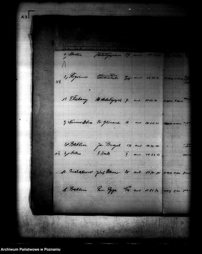 Obraz 5 z jednostki "Ograniczenia w obrocie ziemią. Rejestr spraw obrotu i obciążeń osad i działek utworzonych przy parcelacji obciążonych należności ziemi skarbu państwa"