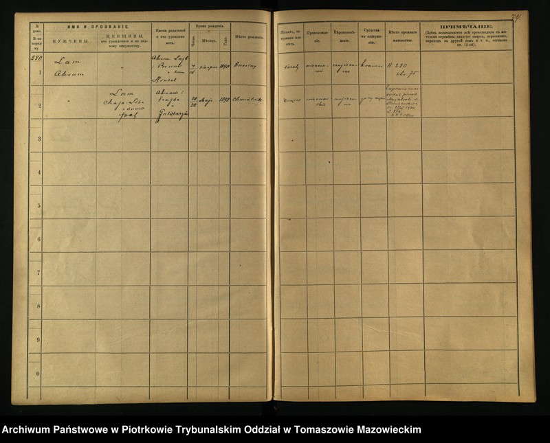 image.from.unit.number "[Księga ludności stałej miasta Brzezin tom V]"