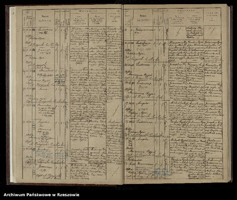 image.from.unit.number "Księga urodzeń dla miejscowości Iwonicz"