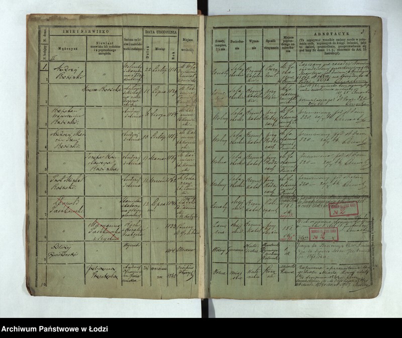 Obraz 6 z jednostki "Księga ludności stałej Łódź - cyrkuł I nr 1-33"
