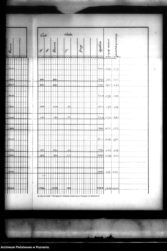 Obraz 13 z jednostki "Tymczasowy rejestr pomiarowy majątku Wysoka Mała powiatu wyrzyskiego"