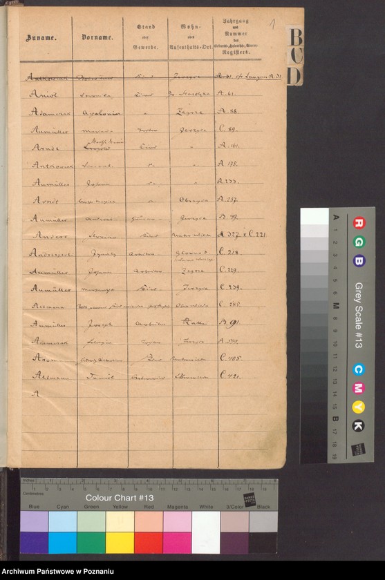 Obraz 4 z jednostki "Rejestr urodzeń, małżeństw, zgonów"