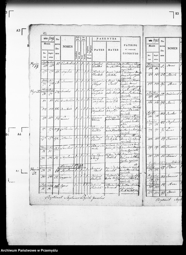 Obraz 17 z jednostki "[Kopie ksiąg metrykalnych parafii Jazów Nowy z filią Cetula (dekanat Jaworów)]"