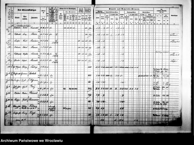 image.from.unit.number "Steuerrole"